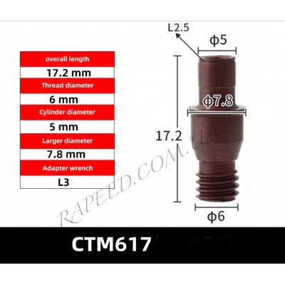 СТМ617
