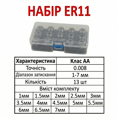 ER11- 13шт АA (1-7мм) Набір цанг ER11- 13шт АA (1-7мм) Набір цанг