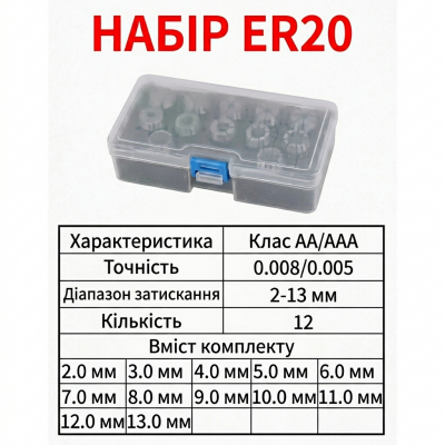 Цанги ER20 2-13 АА 0,008