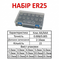 Цанги ER25  АА 0,008