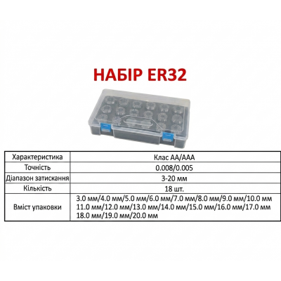 Цанги ER32 3-20мм АА